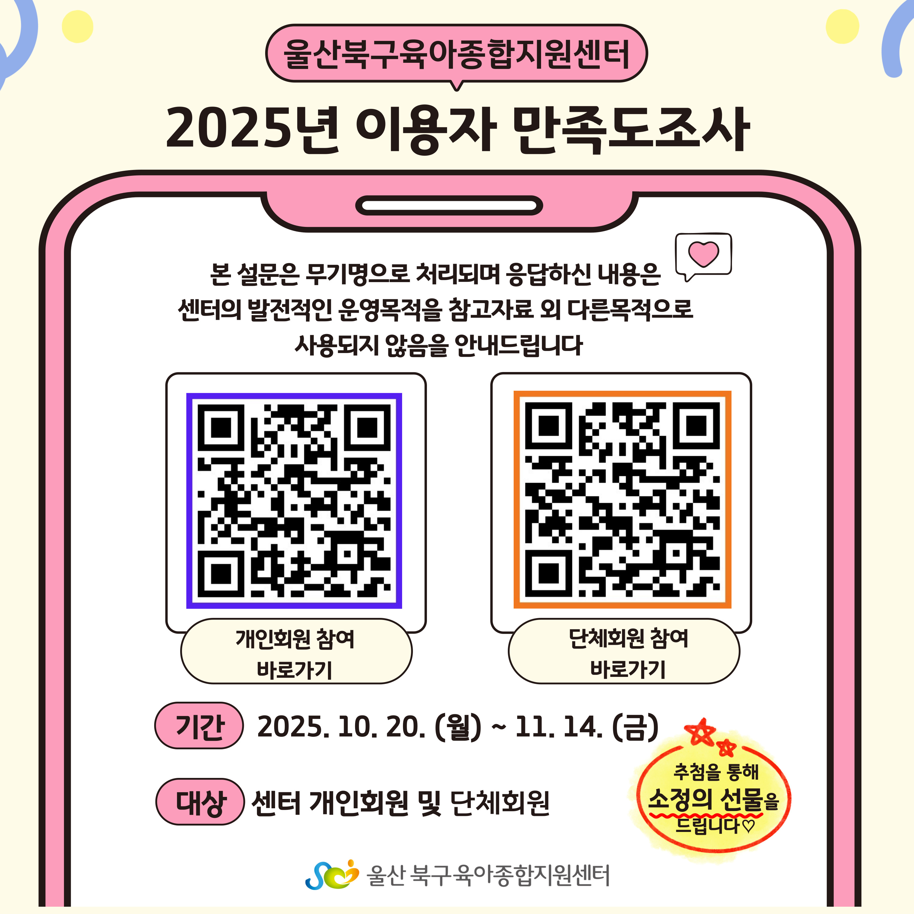 2025³â ÀÌ¿ëÀÚ ¸¸Á·µµÁ¶»ç